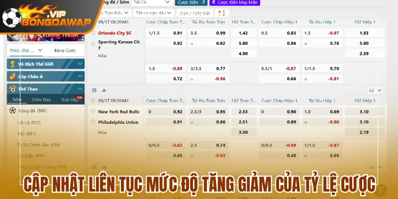 Cập nhật liên tục mức độ tăng giảm của tỷ lệ cược