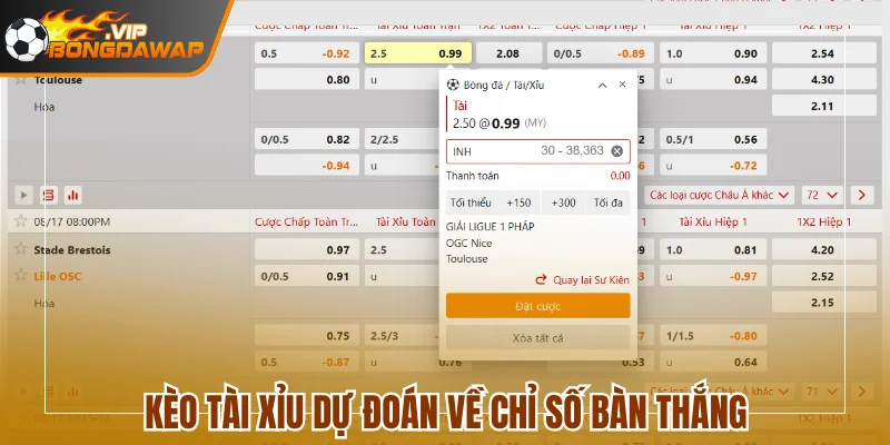 Kèo Tài Xỉu dự đoán về chỉ số bàn thắng