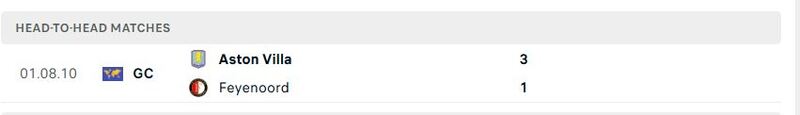 Nhận định soi kèo Feyenoord vs Aston Villa, 02h00 ngày 3/10 3 Lịch sử đối đầu của Feyenoord vs Aston Villa